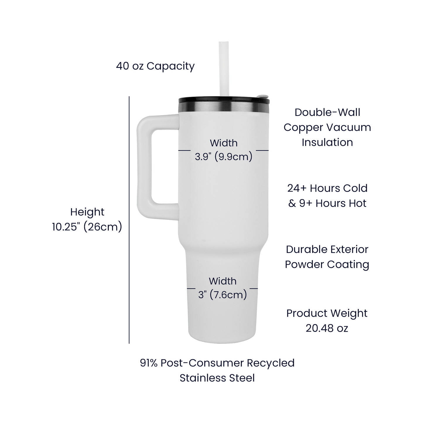 Spicy Sequel | Pinnable 40 oz Tumbler