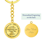 Grandson Love Grandpa "Never Forget" | Circle Keychain